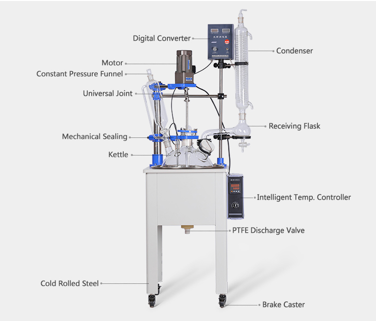 Detailed illustration of 20L single-layer glass reactor