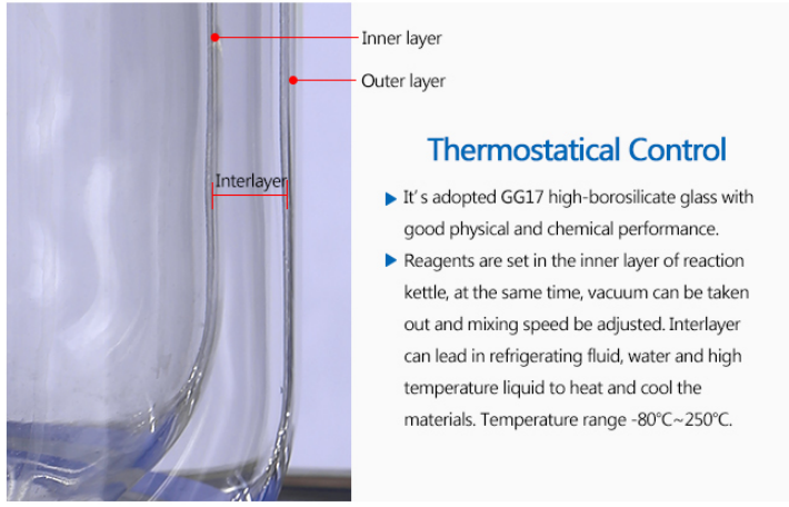 GG17 high-borosilicate glass