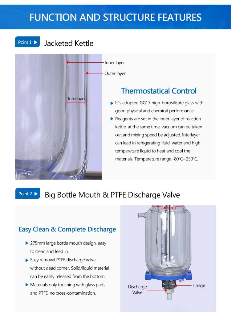 Double layer glass reactor