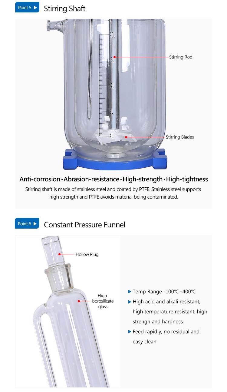 Double layer glass reactor