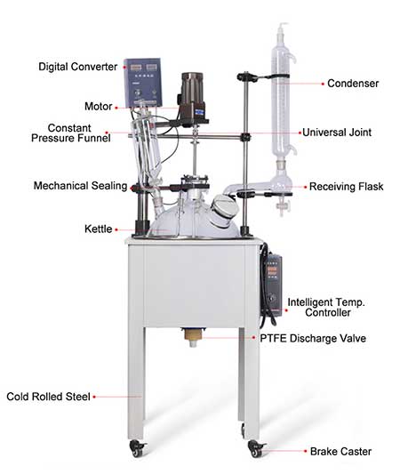 50l single layer glass reactor