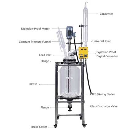 EXS-50L double layer glass reactor detail