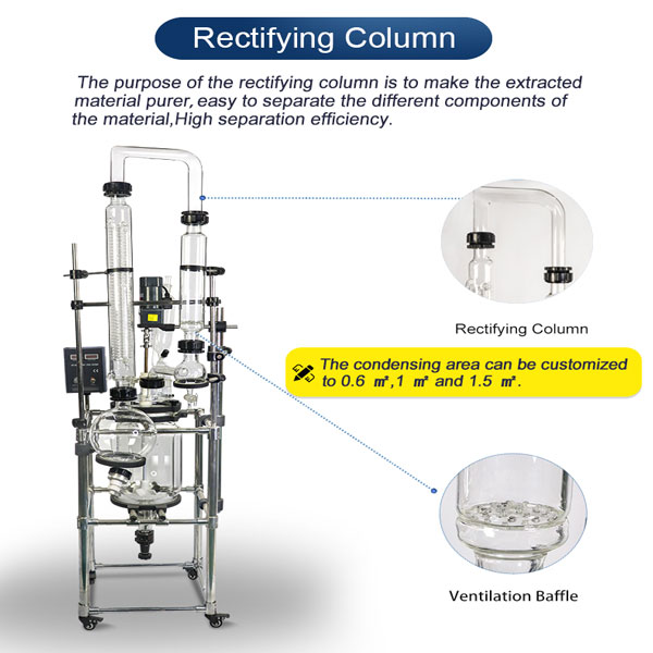 double layer glass chemical reactor agitated