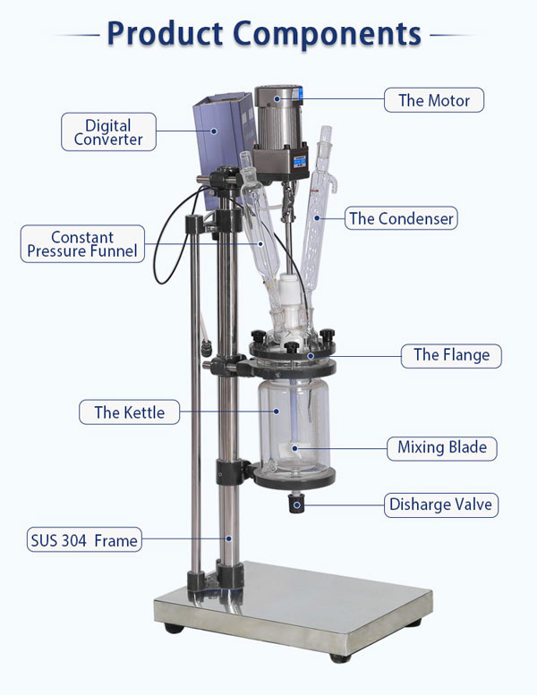 single jacketed glass reactor