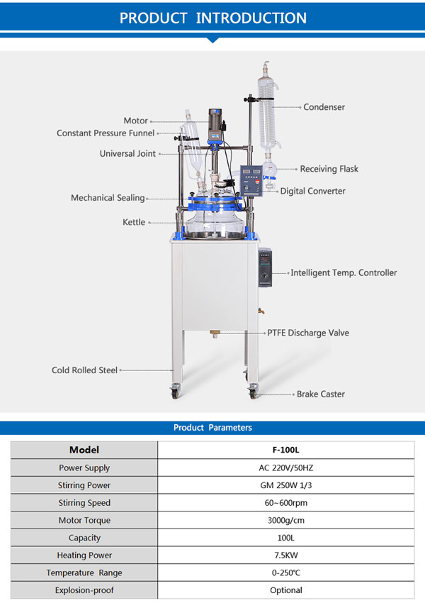 jacketed glass reactor for sale