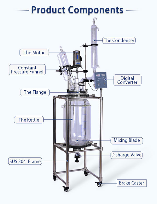 jacketed glass reactor lab