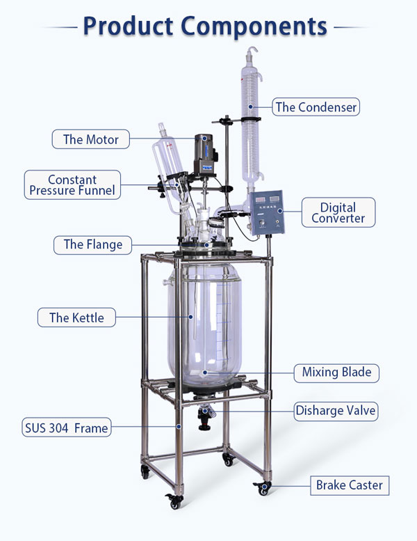 laboratory jacketed glass reactor for sale